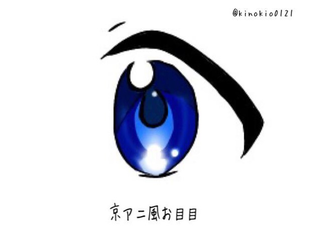 Illustration for article titled A Serious Look at Big Anime Eyes